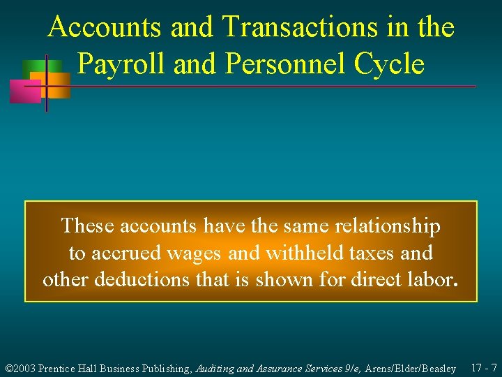 Accounts and Transactions in the Payroll and Personnel Cycle These accounts have the same Accounts and Transactions in the Payroll and Personnel Cycle These accounts have the same