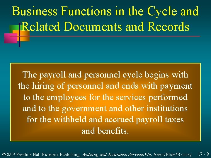 Business Functions in the Cycle and Related Documents and Records The payroll and personnel Business Functions in the Cycle and Related Documents and Records The payroll and personnel