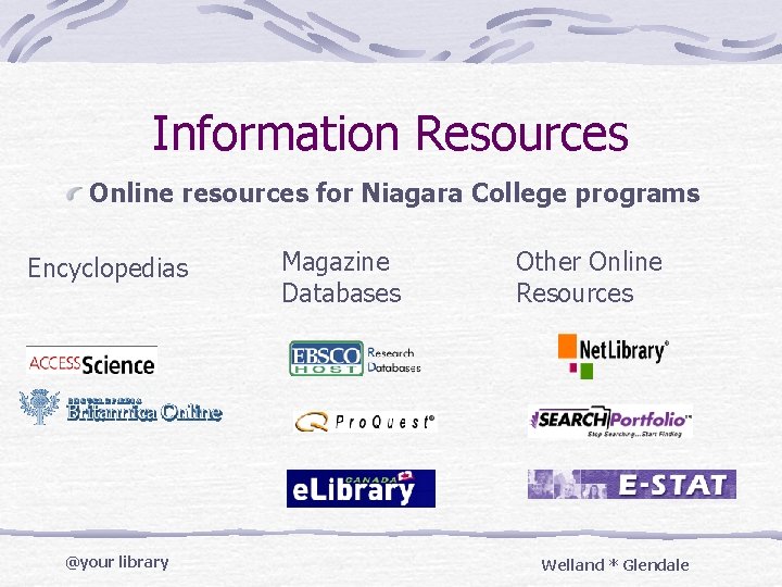 Information Resources Online resources for Niagara College programs Encyclopedias @your library Magazine Databases Other