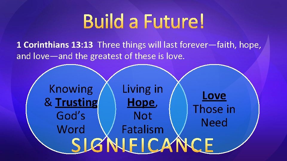 Build a Future! 1 Corinthians 13: 13 Three things will last forever—faith, hope, and