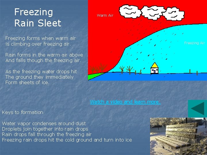 Freezing Rain Sleet Warm Air Freezing forms when warm air is climbing over freezing