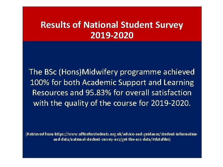 Results of National Student Survey 2019 -2020 The BSc (Hons)Midwifery programme achieved 100% for