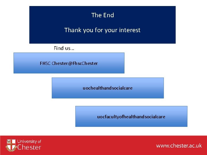 The End Thank you for your interest Find us… FHSC Chester@Fhsc. Chester uochealthandsocialcare uocfacultyofhealthandsocialcare