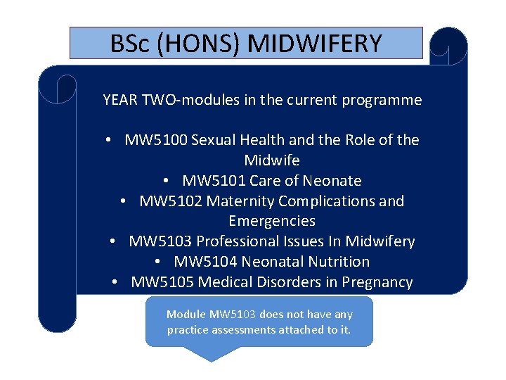 BSc (HONS) MIDWIFERY YEAR TWO-modules in the current programme • MW 5100 Sexual Health