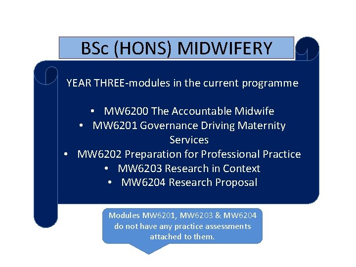BSc (HONS) MIDWIFERY YEAR THREE-modules in the current programme • MW 6200 The Accountable