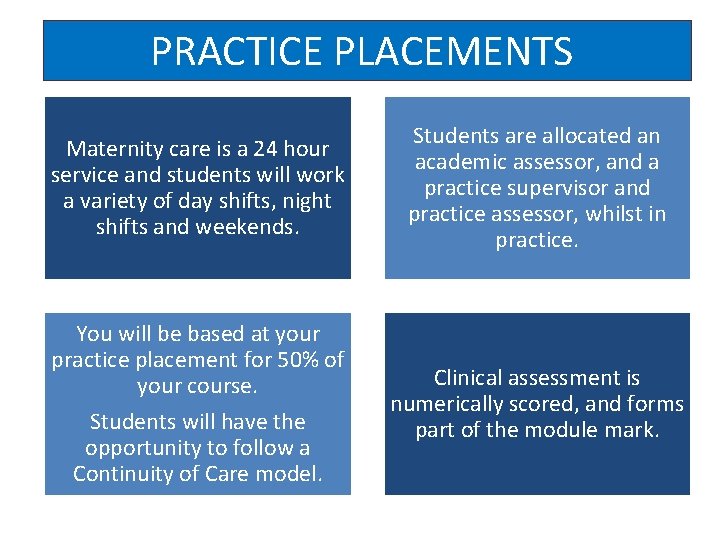  PRACTICE PLACEMENTS Maternity care is a 24 hour service and students will work