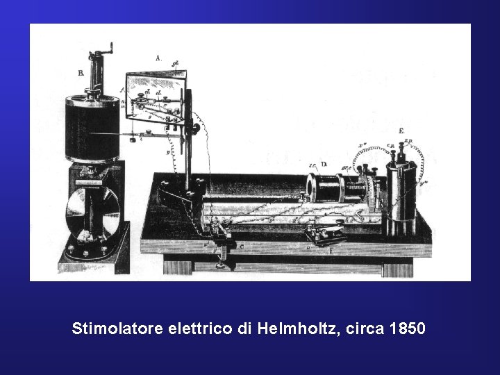 Stimolatore elettrico di Helmholtz, circa 1850 