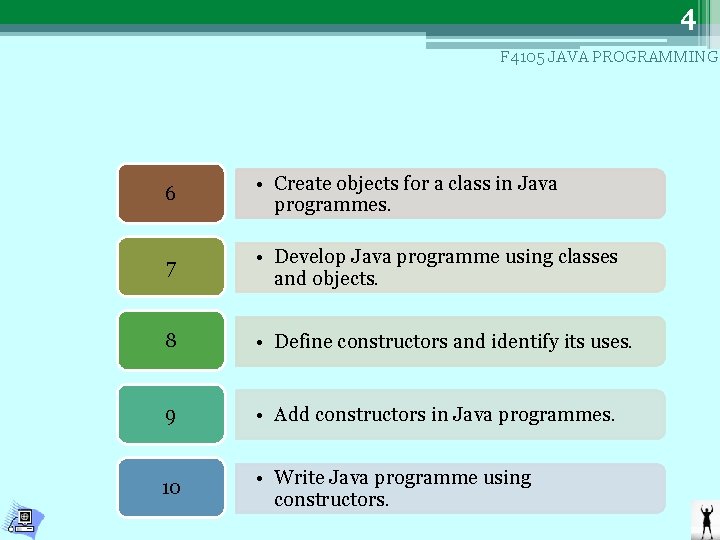 4 F 4105 JAVA PROGRAMMING 6 • Create objects for a class in Java