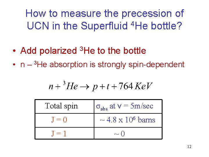 How to measure the precession of UCN in the Superfluid 4 He bottle? •