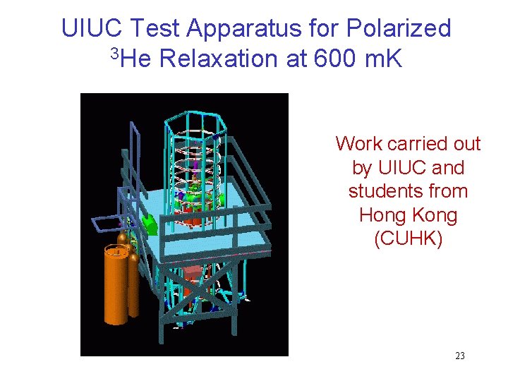 UIUC Test Apparatus for Polarized 3 He Relaxation at 600 m. K Work carried