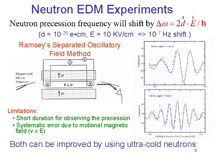 Neutron EDM Experiments (d = 10 -26 e • cm, E = 10 KV/cm