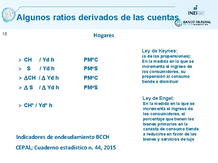Algunos ratios derivados de las cuentas Hogares 18 Ley de Keynes: Ø CH /