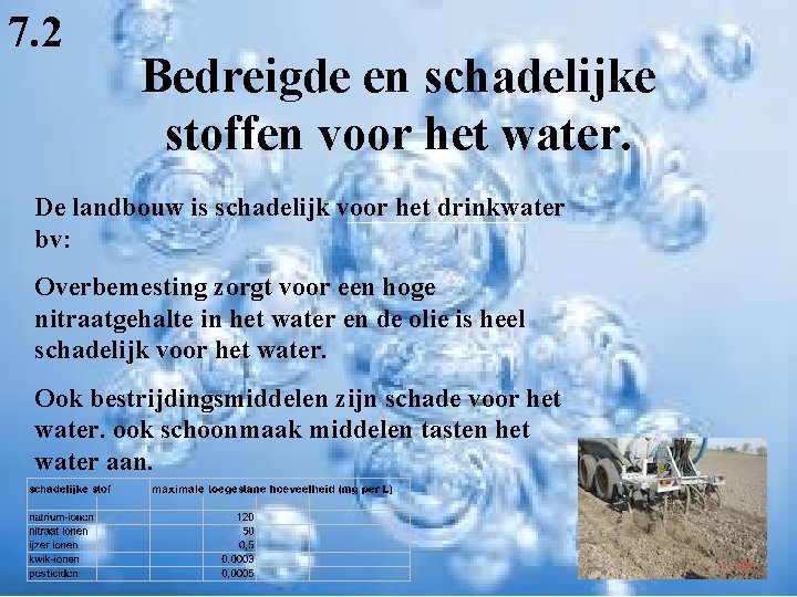 7. 2 Bedreigde en schadelijke stoffen voor het water. De landbouw is schadelijk voor