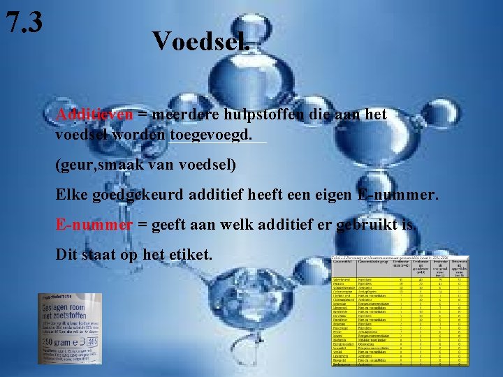7. 3 Voedsel. Additieven = meerdere hulpstoffen die aan het voedsel worden toegevoegd. (geur,