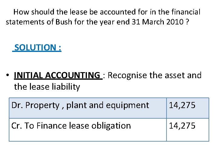 How should the lease be accounted for in the financial statements of Bush for