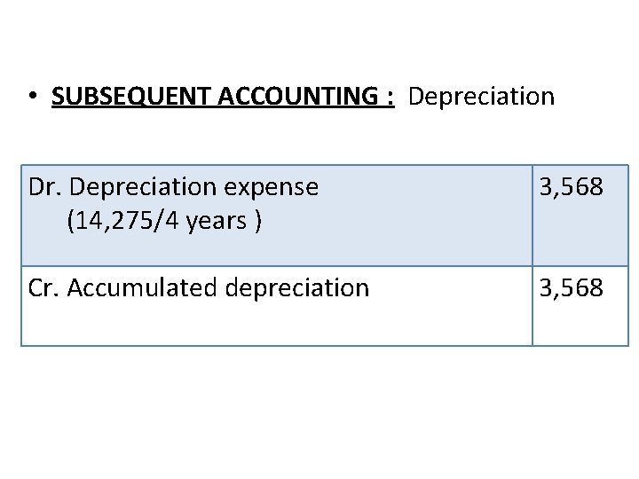  • SUBSEQUENT ACCOUNTING : Depreciation Dr. Depreciation expense (14, 275/4 years ) 3,