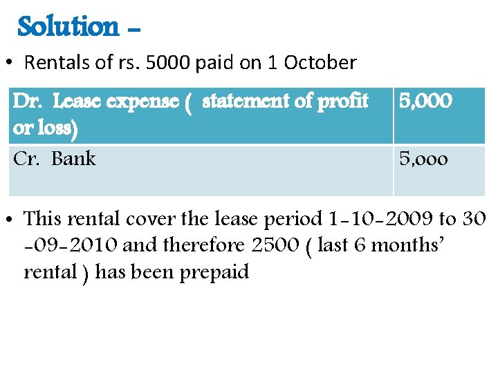Solution - • Rentals of rs. 5000 paid on 1 October Dr. Lease expense