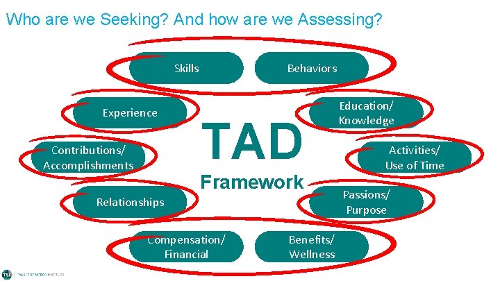 Who we Seeking? And how are we Assessing? Theare Talent Assessment & Development (TAD) Who we Seeking? And how are we Assessing? Theare Talent Assessment & Development (TAD)