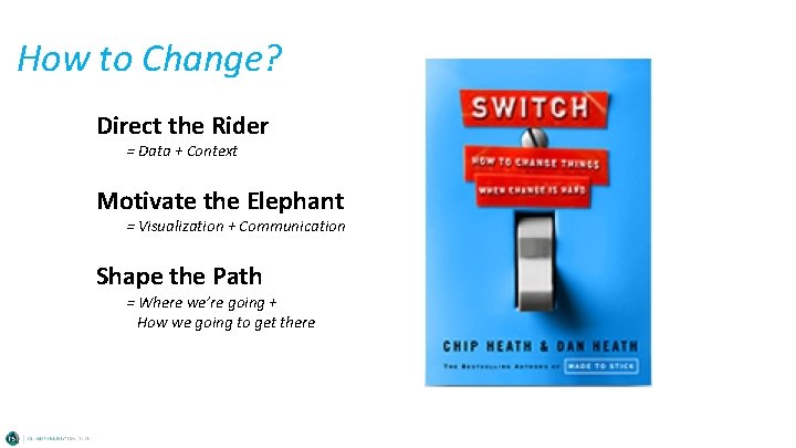 How to Change? Direct the Rider = Data + Context Motivate the Elephant = How to Change? Direct the Rider = Data + Context Motivate the Elephant =