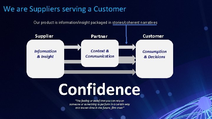 We are Suppliers serving a Customer Our product is information/insight packaged in stories/coherent narratives We are Suppliers serving a Customer Our product is information/insight packaged in stories/coherent narratives