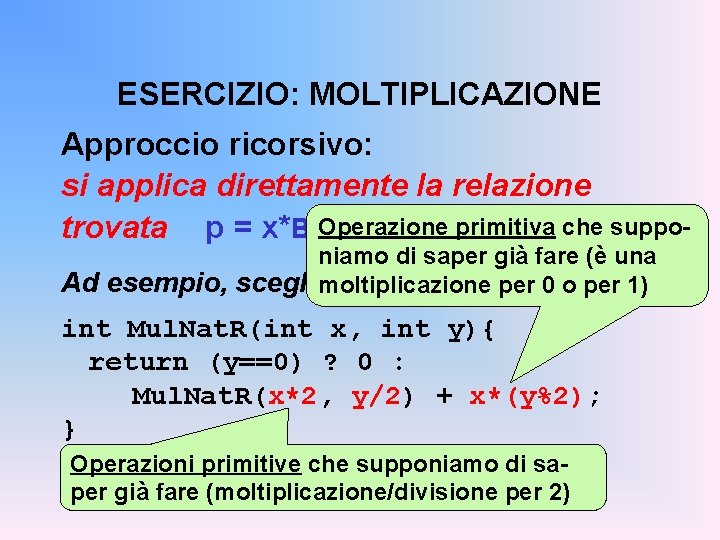 ESERCIZIO: MOLTIPLICAZIONE Approccio ricorsivo: si applica direttamente la relazione primitiva che suppotrovata p =