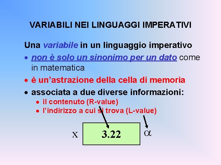VARIABILI NEI LINGUAGGI IMPERATIVI Una variabile in un linguaggio imperativo · non è solo