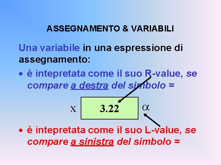 ASSEGNAMENTO & VARIABILI Una variabile in una espressione di assegnamento: · è intepretata come