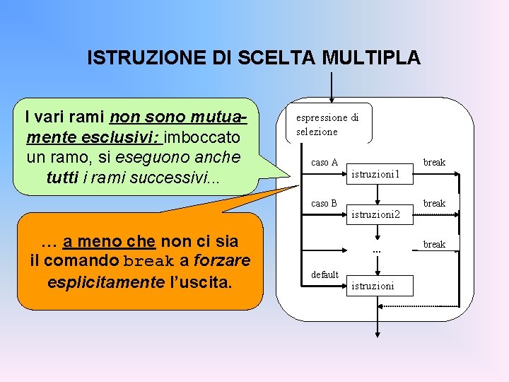 ISTRUZIONE DI SCELTA MULTIPLA I vari rami non sono mutuamente esclusivi: imboccato un ramo,