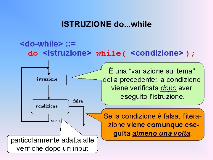 ISTRUZIONE do. . . while <do-while> : : = do <istruzione> while( <condizione> );