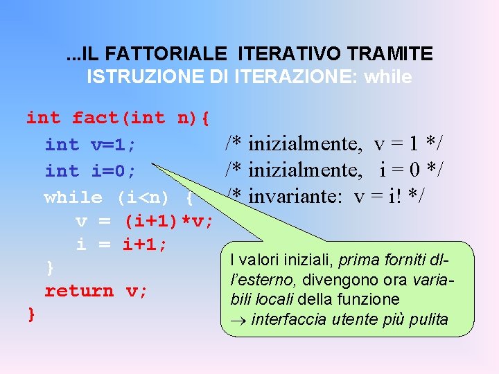 . . . IL FATTORIALE ITERATIVO TRAMITE ISTRUZIONE DI ITERAZIONE: while int fact(int n){