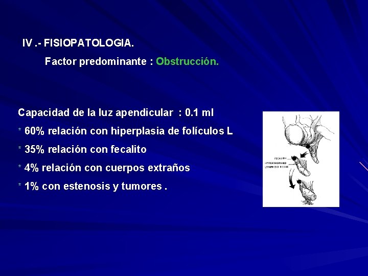 IV. - FISIOPATOLOGIA. Factor predominante : Obstrucción. Capacidad de la luz apendicular : 0.