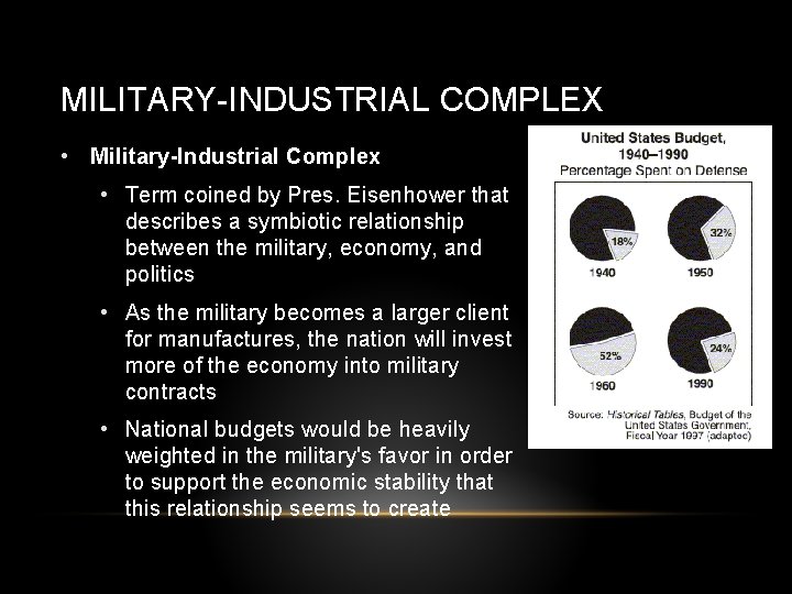 MILITARY-INDUSTRIAL COMPLEX • Military-Industrial Complex • Term coined by Pres. Eisenhower that describes a MILITARY-INDUSTRIAL COMPLEX • Military-Industrial Complex • Term coined by Pres. Eisenhower that describes a