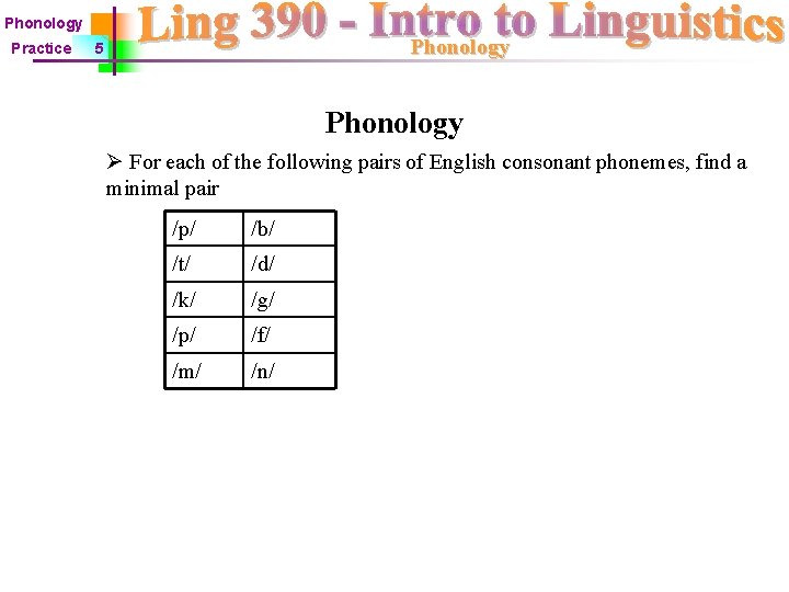 Phonology Practice Phonology 5 Phonology Ø For each of the following pairs of English