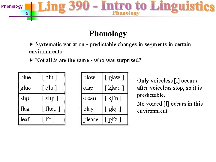 Phonology 9 Phonology Ø Systematic variation - predictable changes in segments in certain environments