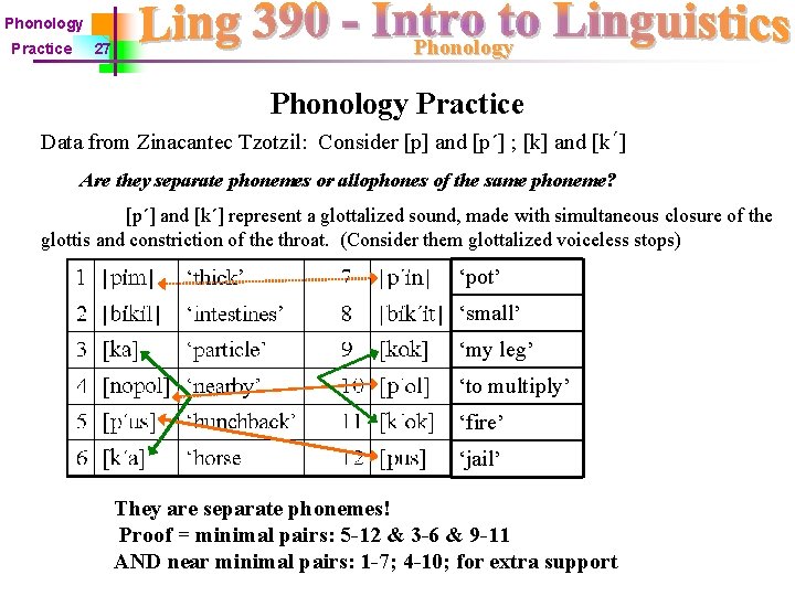 Phonology Practice 27 Phonology Practice Data from Zinacantec Tzotzil: Consider [p] and [p´] ;