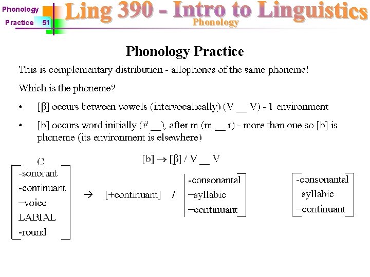Phonology Practice 51 Phonology Practice 