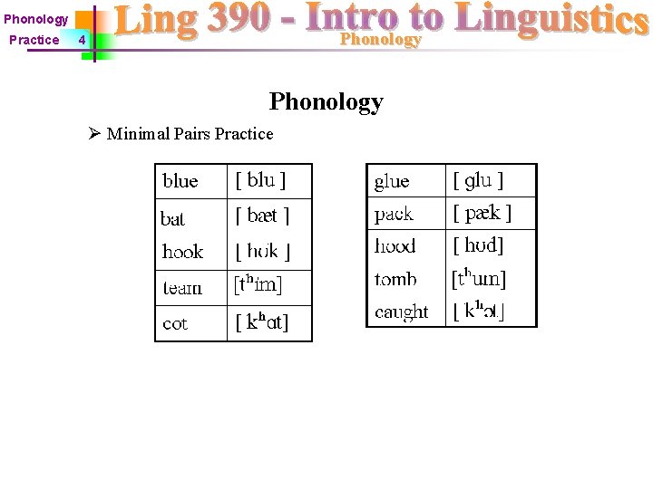 Phonology Practice Phonology 4 Phonology Ø Minimal Pairs Practice 