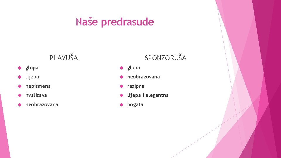 Naše predrasude PLAVUŠA SPONZORUŠA glupa lijepa neobrazovana nepismena rasipna hvalisava lijepa i elegantna neobrazovana