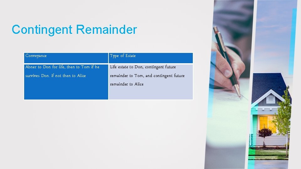 Contingent Remainder Conveyance Type of Estate Abner to Don for life, then to Tom