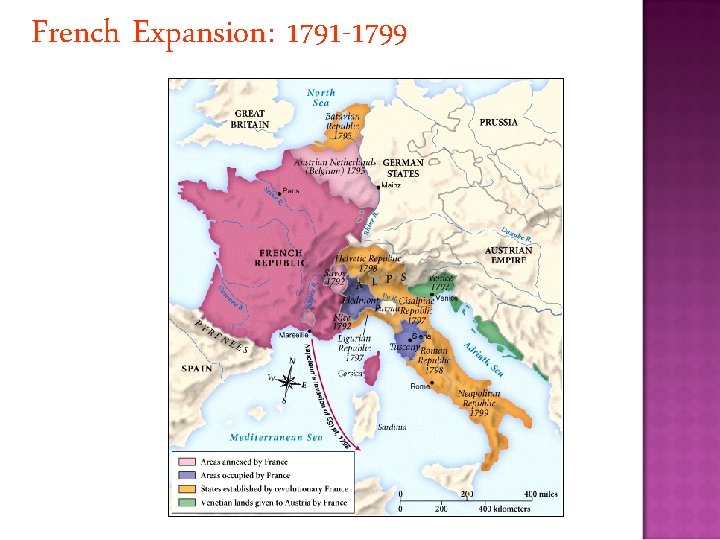 French Expansion: 1791 -1799 