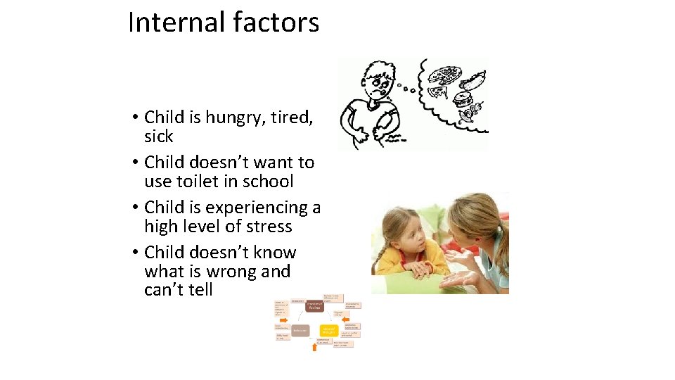 Internal factors • Child is hungry, tired, sick • Child doesn’t want to use