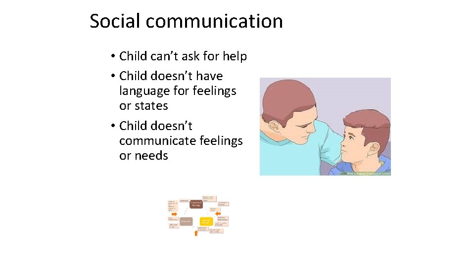 Social communication • Child can’t ask for help • Child doesn’t have language for