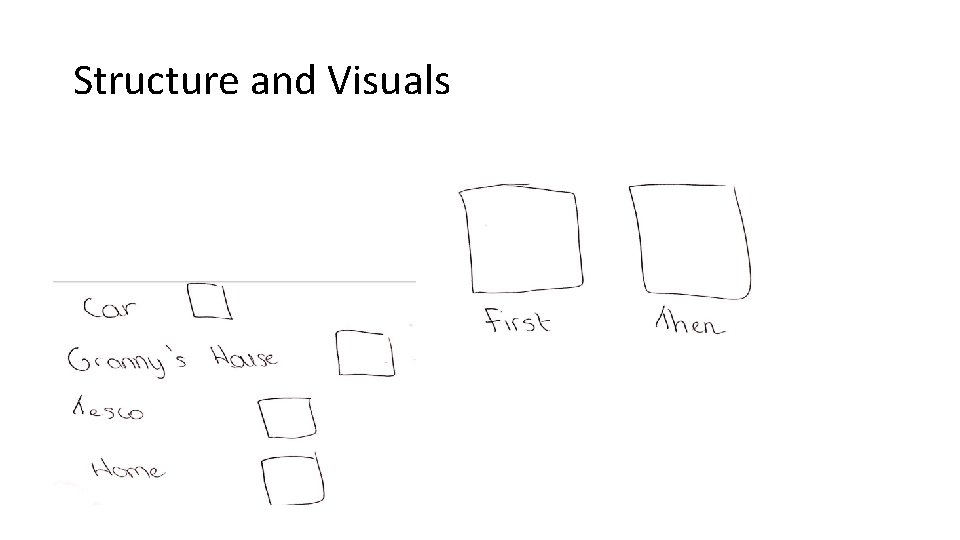 Structure and Visuals 