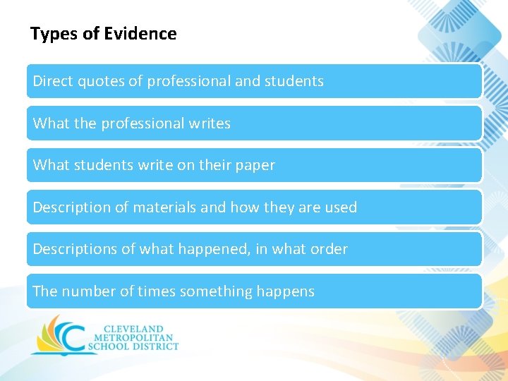 Types of Evidence Direct quotes of professional and students What the professional writes What Types of Evidence Direct quotes of professional and students What the professional writes What