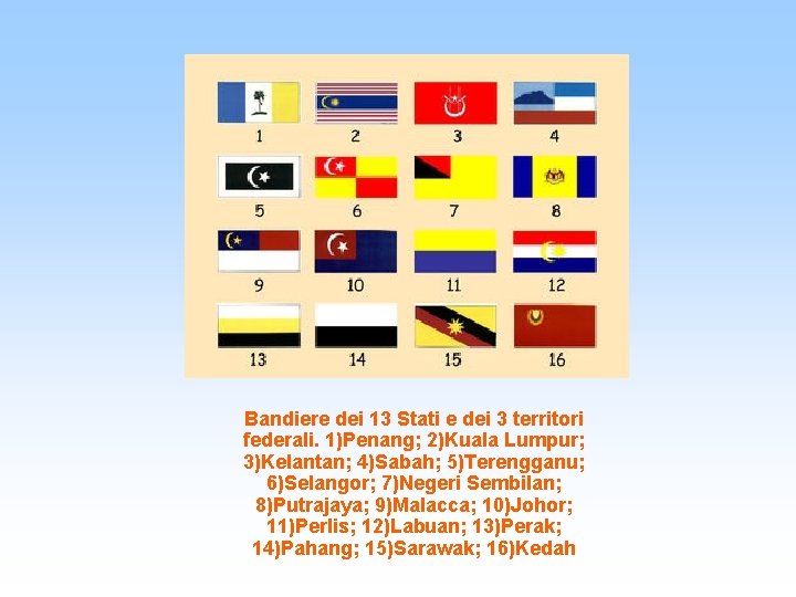 Bandiere dei 13 Stati e dei 3 territori federali. 1)Penang; 2)Kuala Lumpur; 3)Kelantan; 4)Sabah;