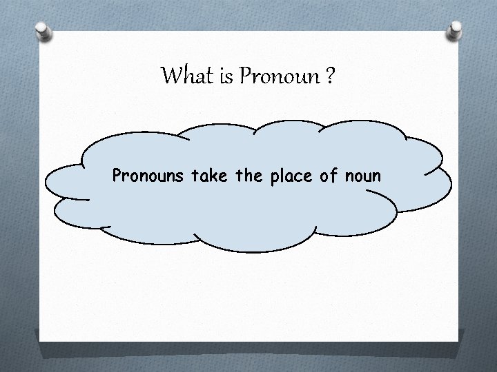 What is Pronoun ? Pronouns take the place of noun 