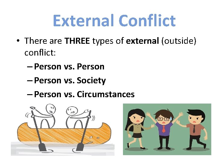 External Conflict • There are THREE types of external (outside) conflict: – Person vs.