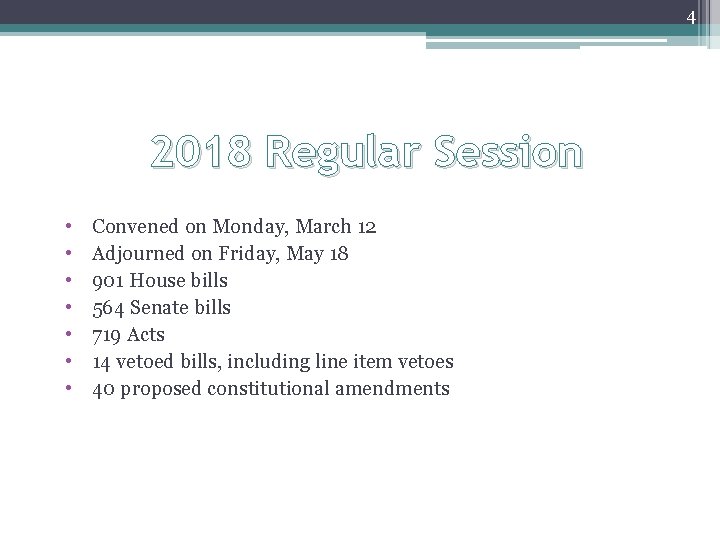 4 2018 Regular Session • • Convened on Monday, March 12 Adjourned on Friday,
