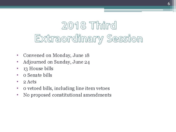 6 2018 Third Extraordinary Session • • Convened on Monday, June 18 Adjourned on