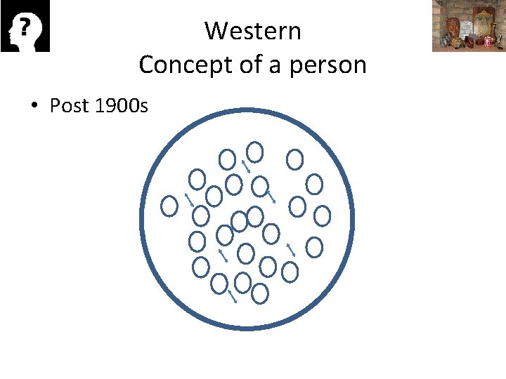 Western Concept of a person • Post 1900 s 